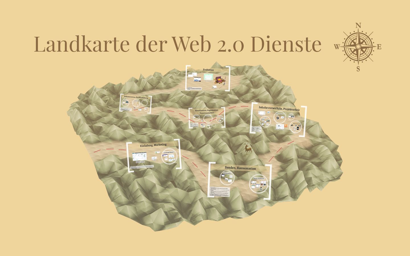 Screenshot der Prezi Landkarte der Web 2.0 Dienste (fällt nicht unter eine freie Lizenz)